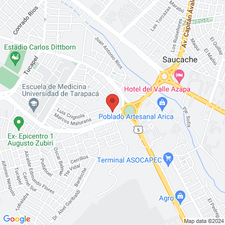 Estética UB map