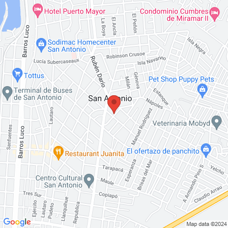 Kinesiofit map
