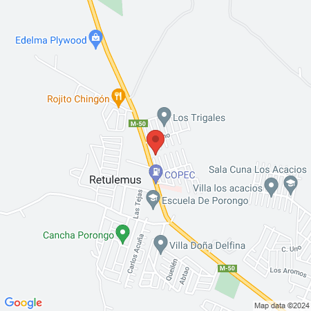 Sport Movement map