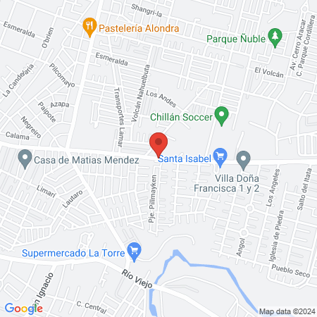 Ramis map