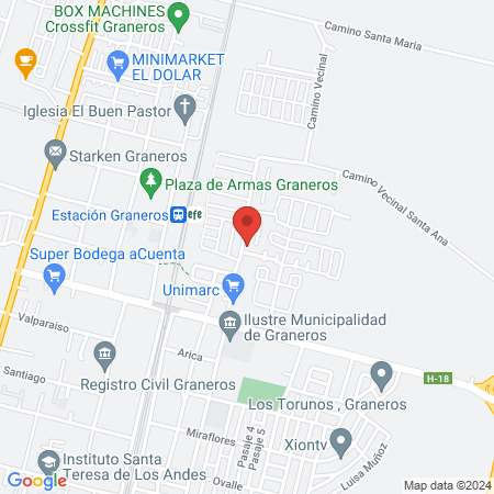 Peluquería Canina Monasterio map