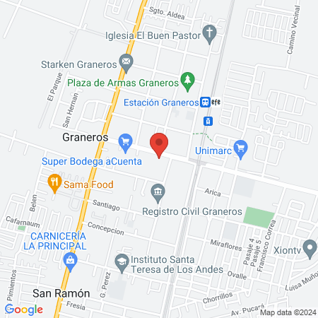 Versatil Barbershop map