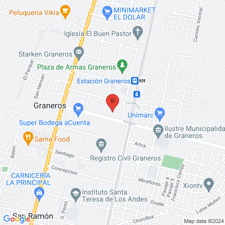 Clínica Miraflores map