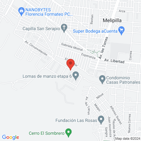 Fit Funcional map
