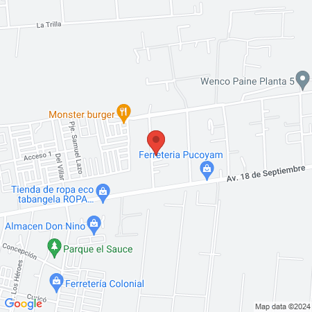 Suprafitness map