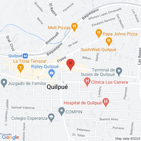 CAIM map