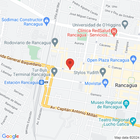Peluqueria Santiago map