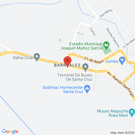 Cortecitos Pelu Kids map