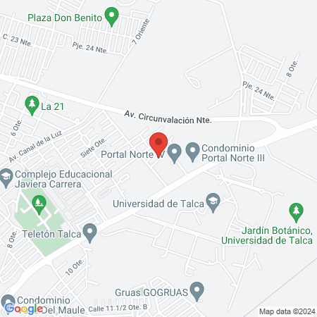 bienestar map