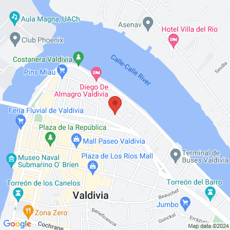 LOCA map