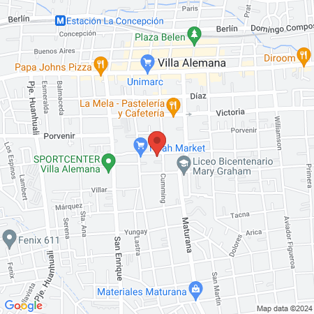 StudioBellesaIntegral map