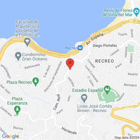 Evolución Estética map