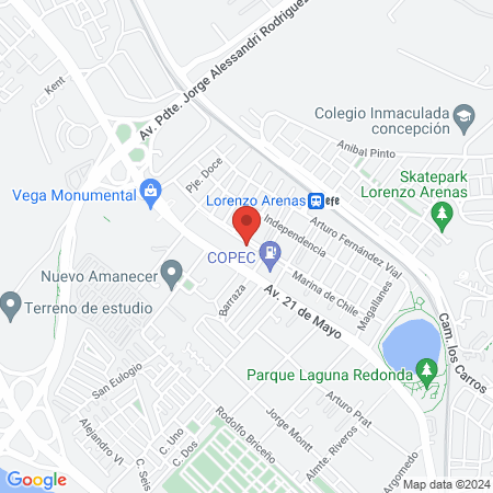 Experiencia Bliss Dent map