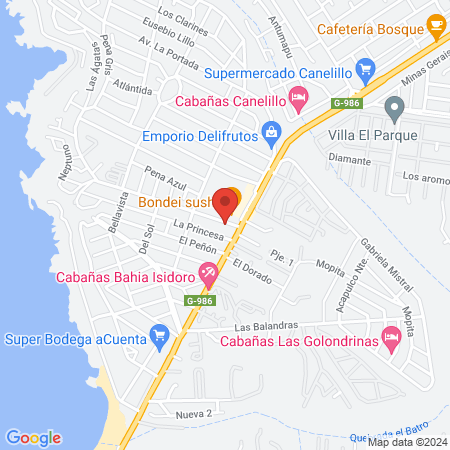 Autostar repuestos y accesorio automotriz map