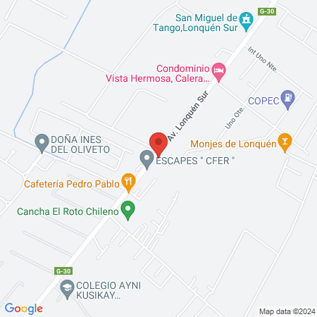 Cardiovasculargym map