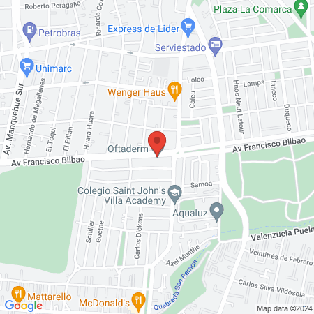 Oftaderm map
