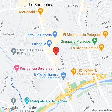 Kreisberg Ortodoncia map