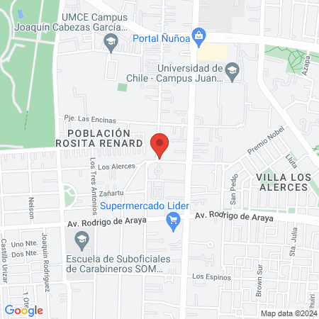 Todo Pelitos map