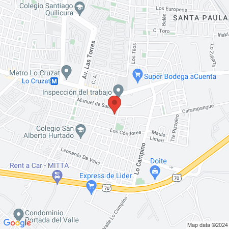 ForteFamily entrenamiento funcional map