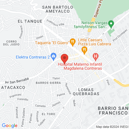 Comunicación e imagen map