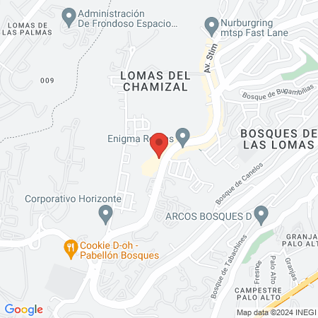 Tez Cuidado Facial map