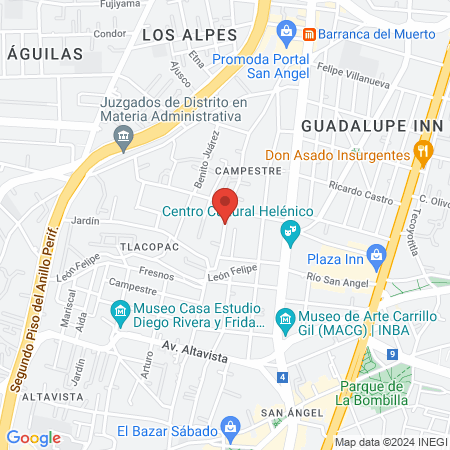 Estética Unisex EGO'S map