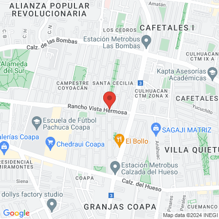 Dentista Dentactic map