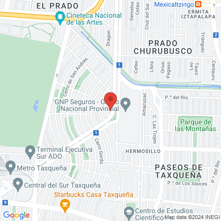 The Gordon's Barber map