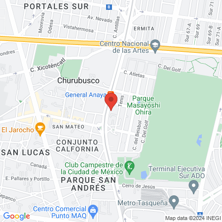 Diagnostico Dentofacial map