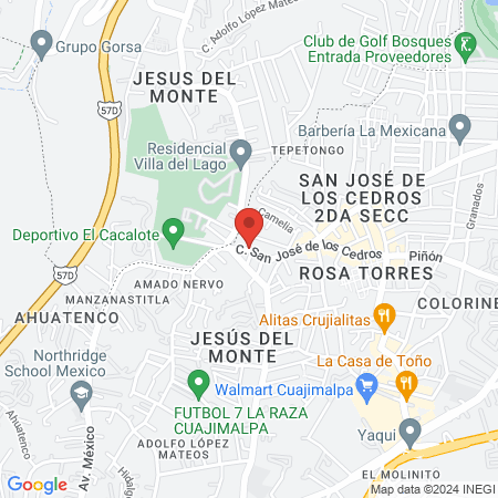 Podología brend map