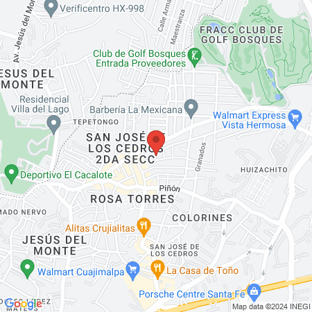 The Daniel´s Team Work map