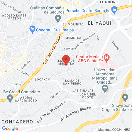 Estytus Estetica map