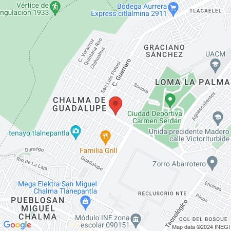Odontología integral map