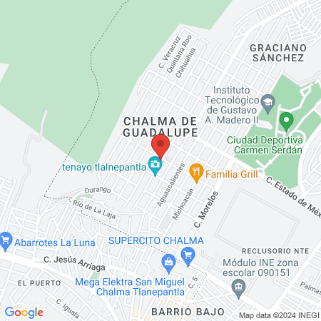 Consultorio Dental ID map