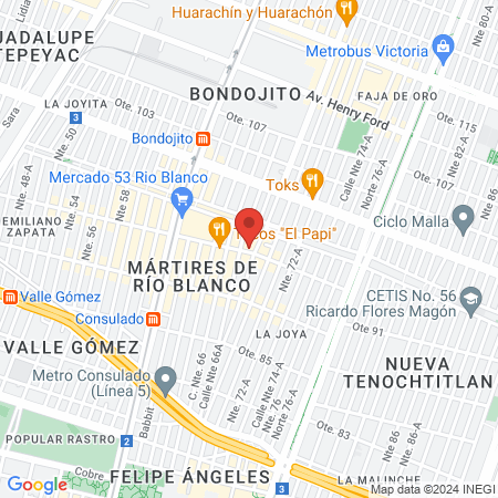 Kierety estetica map