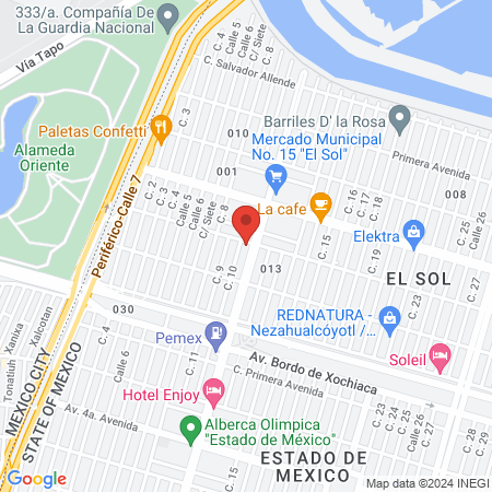 Dental loops Neza map