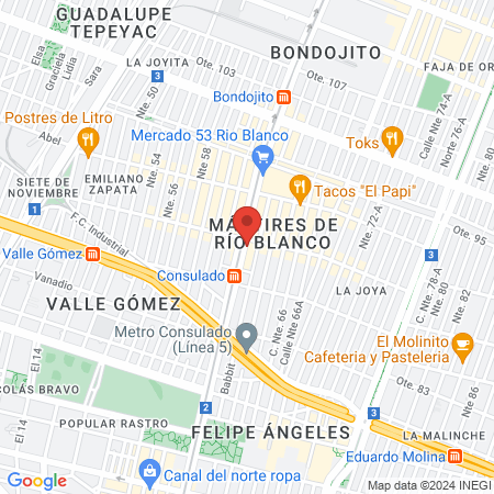 Estudio hair style map