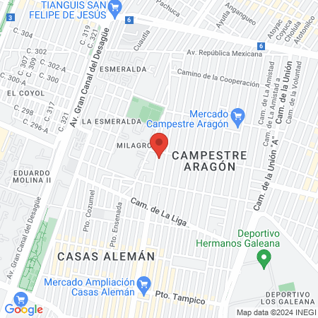 Estetica Nyc Style map