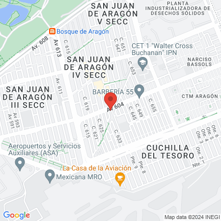 Estética Imágen map