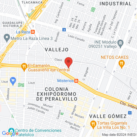 Gineco Obstetricia map