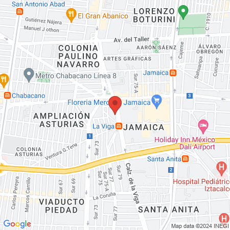 Concepto N Fitness map