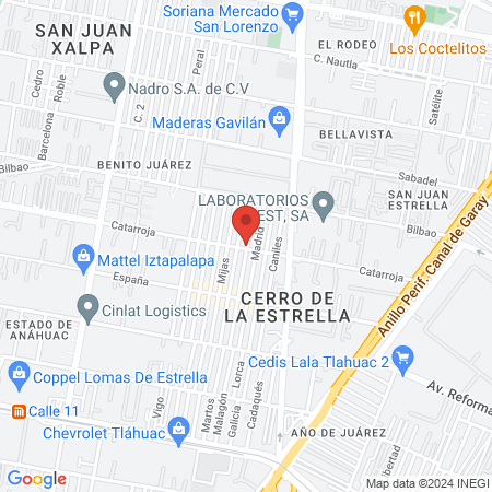 Odontología Actual map