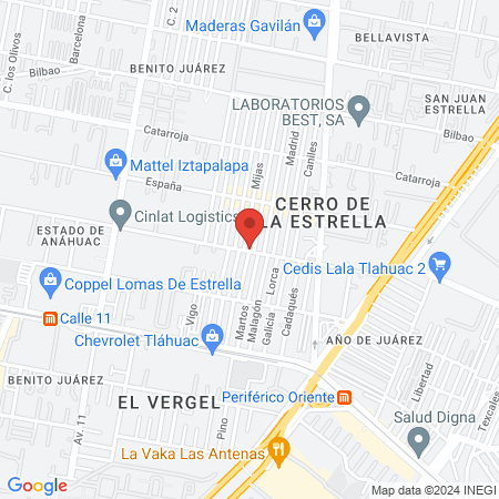 Estética Estilos map