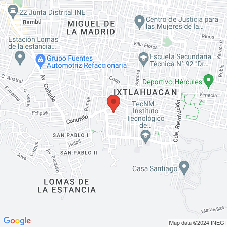 Odontología integral map