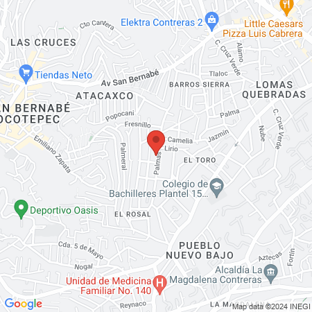 Estética Genesis map