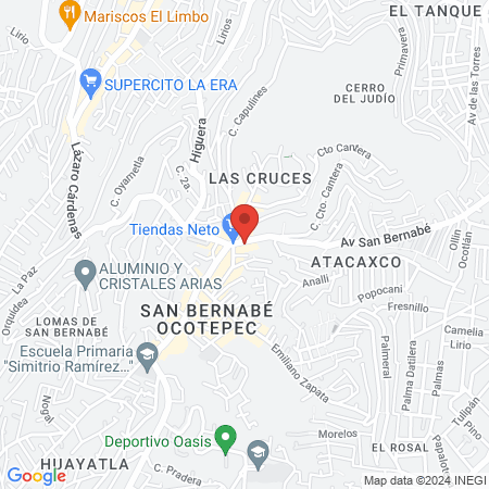 Estetica Estilos map