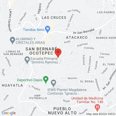 El mundo de Dika map