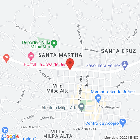 GSestomatología map