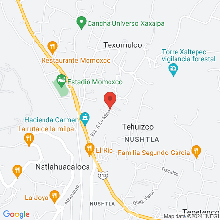 Estetica Stylo map