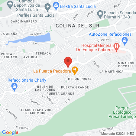 Estética Michelle map